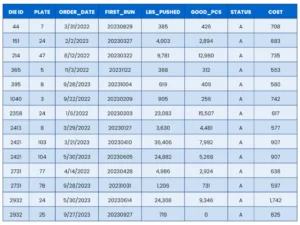 Table For Blog 1024 X 768 1